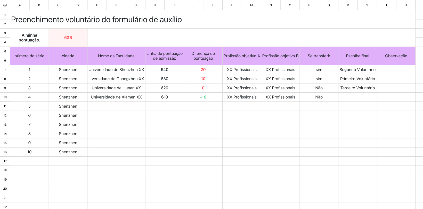 Preenchimento voluntário do formulário de auxílio